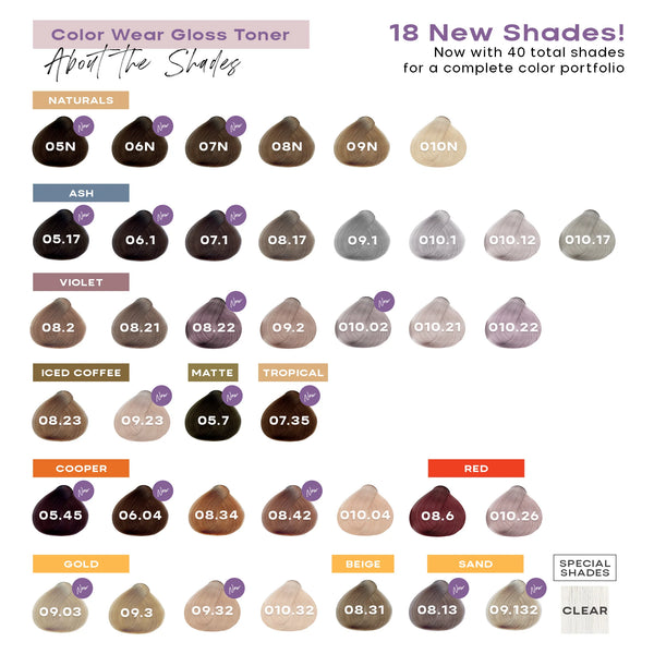 Alfaparf Milano Colorwear – Halbpermanente Haarfarbe 2,05 Oz Für Intensive Farben & Glanz