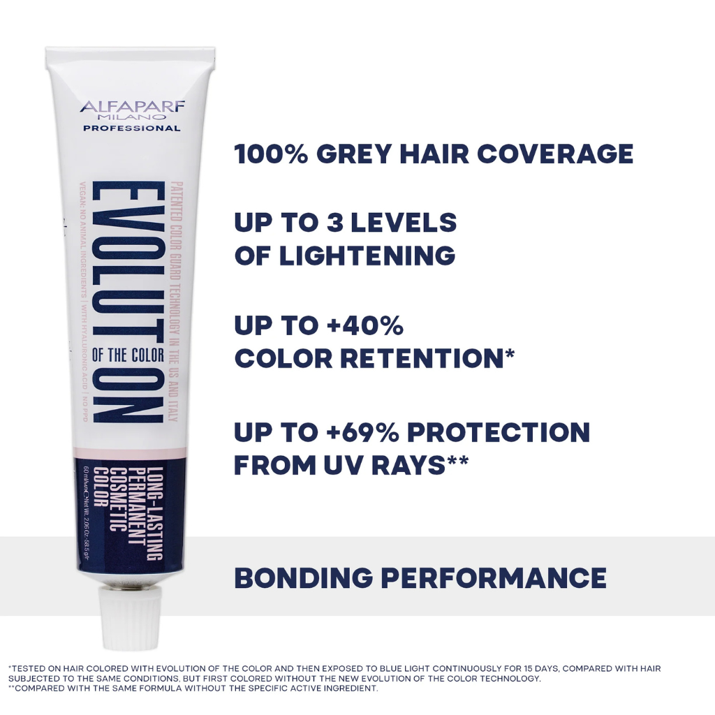 Alfaparf Milano Evolution Of the Color Permanent Hair Color 2.05 oz