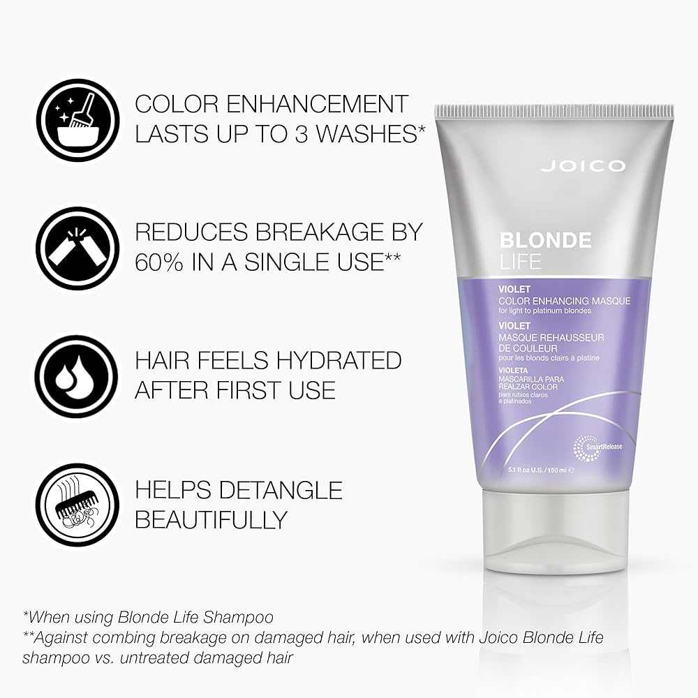 Joico Blonde Life Violet Color Enhancing Masque 5.1 oz Violet