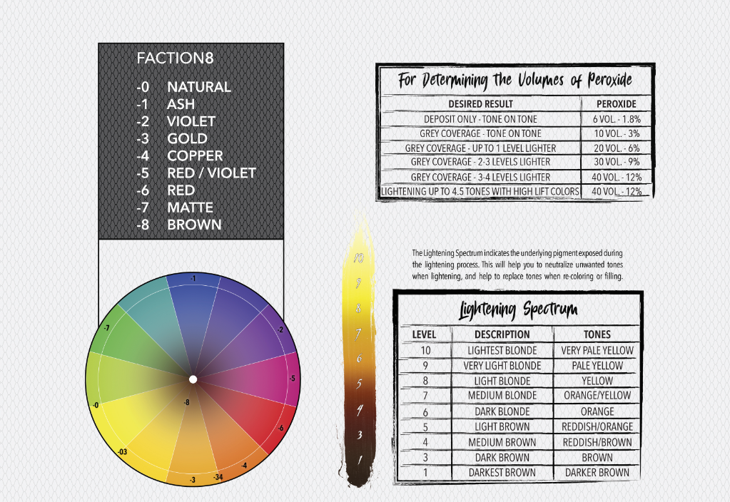 Pulp Riot Faction8 Color Chart 2