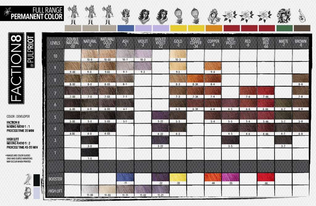 Pulp Riot Faction8 Color Chart 1