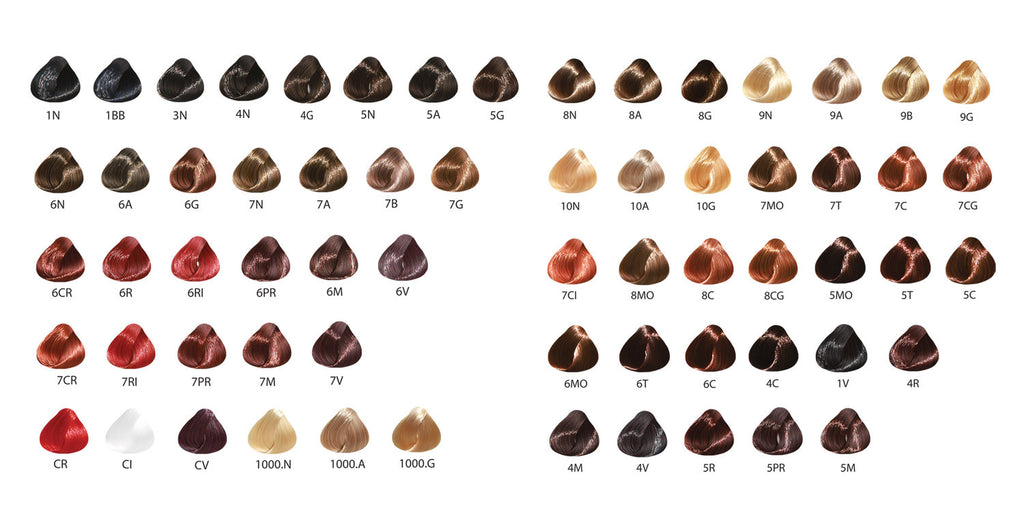 Da Vinci Hair Color Swatch Chart