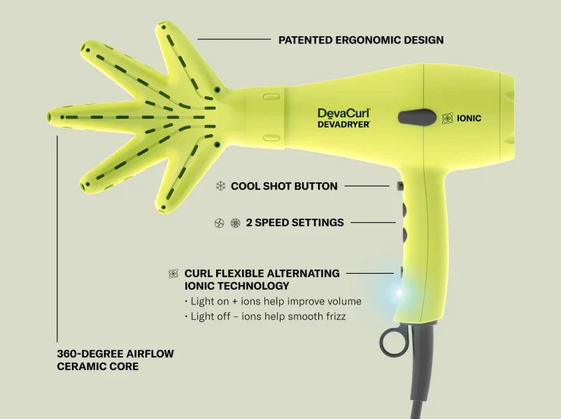 DevaCurl DevaDryer + DevaFuser Ionic Dryer