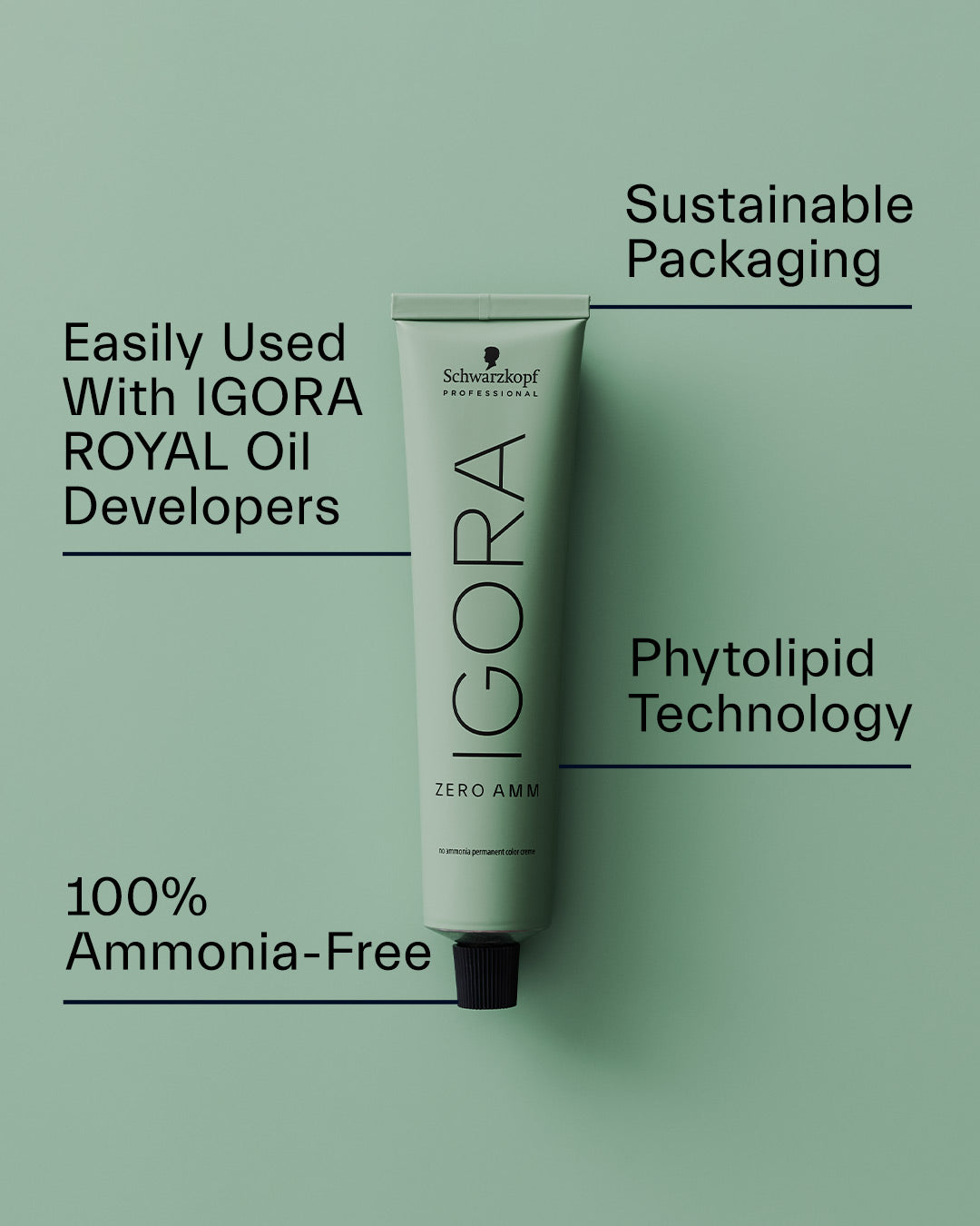 Schwarzkopf IGORA ZERO AMM No Ammonia Permanent Color 2 oz – Brighton ...