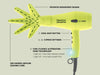 DevaCurl DevaDryer + DevaFuser Ionic Dryer
